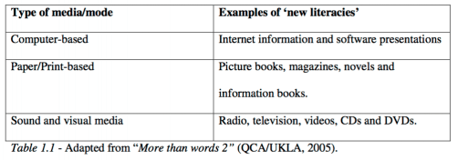 morethanwords2-502x176-1462257